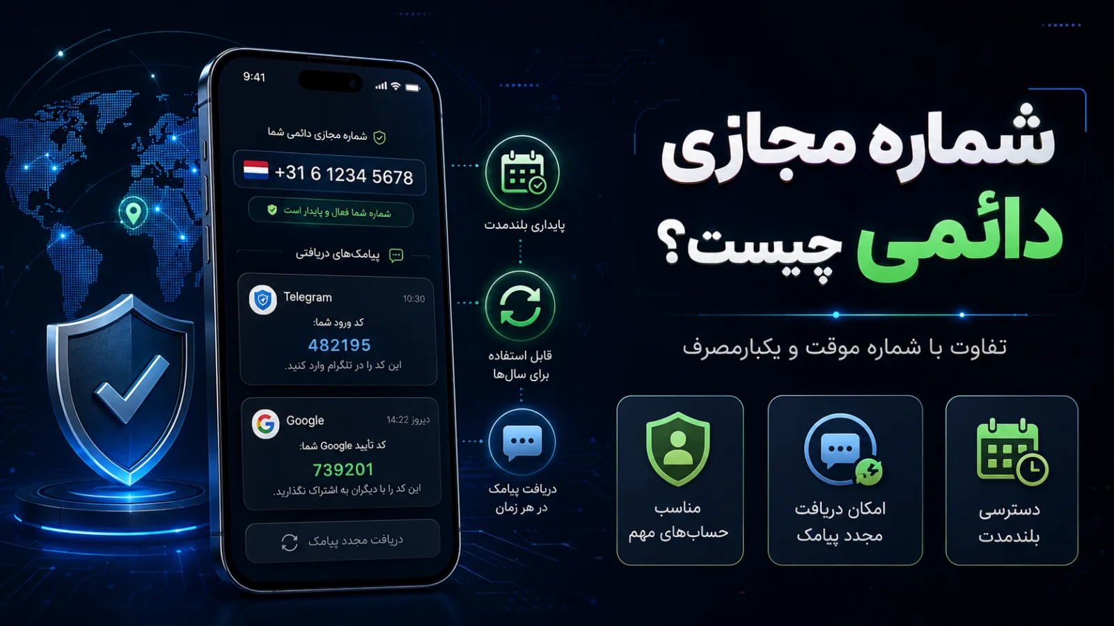 شماره مجازی دائمی چیست؟ تفاوت با شماره موقت و یکبارمصرف