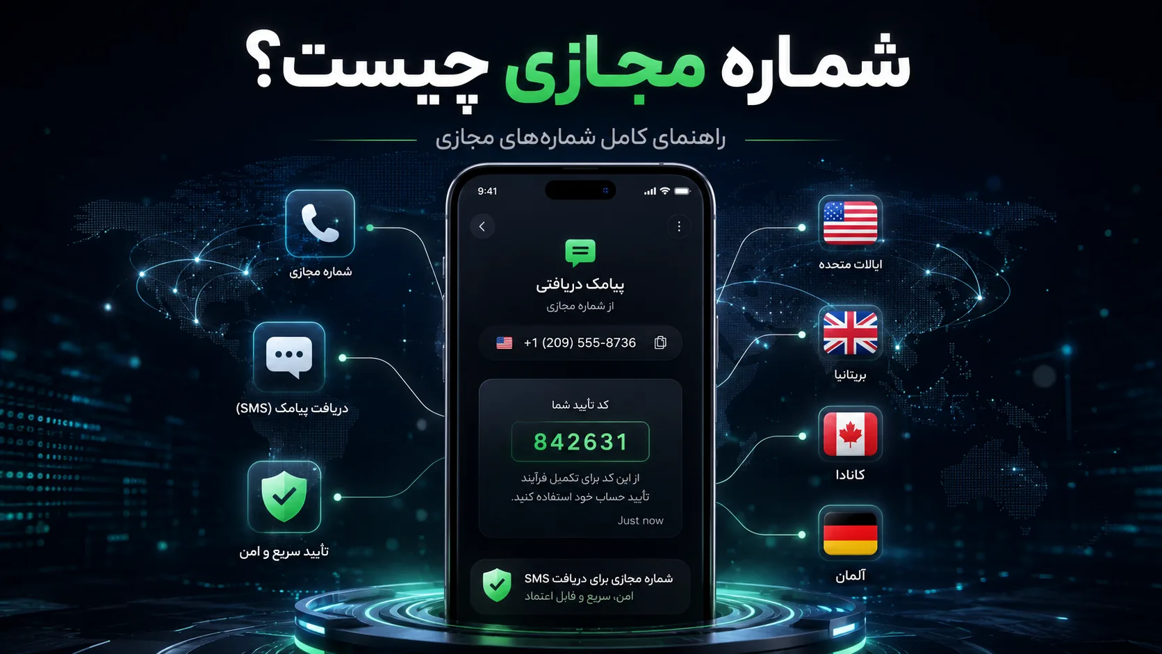 شماره مجازی چیست و چه کاربردی دارد؟ راهنمای کامل شماره‌های مجازی