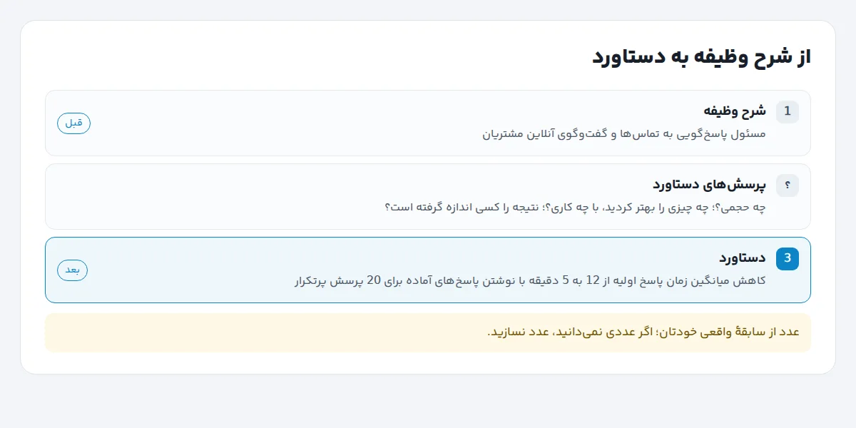 مقایسهٔ یک خط سابقهٔ کاری: شرح وظیفهٔ کلی در برابر دستاورد با کار مشخص و نتیجهٔ واقعی